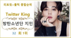 [트위터 리트윗종합순위] 방탄소년단 지민 32회째 1위, 2위 방탄소년단 뷔에 2,970회 앞서…3위 블랙핑크 리사·4위 방탄소년단 정국·5위 임영웅