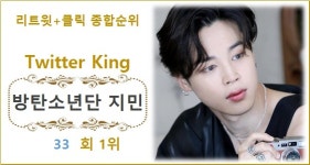 [트위터 리트윗종합순위] 방탄소년단 지민 33회째 1위, 2위 방탄소년단 뷔에 2,659회 앞서…3위 블랙핑크 리사·4위 방탄소년단 정국·5위 임영웅