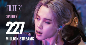 韓수록곡 최단 방탄소년단 지민 필터 스포티파이 2억 2700만→22일 연속 24시간 스밍 1위