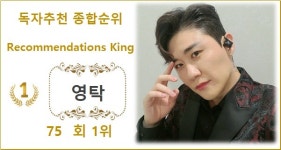 [독자추천종합순위] 영탁 75회째 1위, 2위 방탄소년단 지민에 2,720표 앞서…3위 이찬원·4위 방탄소년단 뷔·5위 김희재