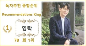 [독자추천종합순위] 영탁 78회째 1위, 2위 방탄소년단 지민에 2,918표 앞서…3위 방탄소년단 뷔·4위 임영웅·5위 이찬원