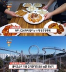 생방송오늘저녁 대구 이곡동 수제 만두·찐빵 맛집 위치는?…포항 여행, 스페이스워크 & 아쿠아리움 닭갈빗집 & 팥죽집 外