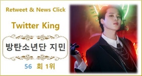 [트위터 리트윗종합순위] 방탄소년단 지민 56회째 1위, 2위 임영웅에 1,948회 앞서…3위 방탄소년단 정국·4위 방탄소년단 뷔·5위 뱀뱀