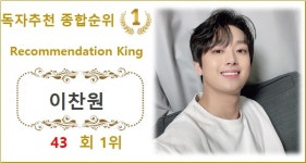 [독자추천종합순위] 이찬원 43회째 1위, 2위 영탁에 1,011표 앞서…3위 임영웅·4위 방탄소년단 지민·5위 방탄소년단 뷔