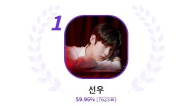 엔하이픈 선우, 이니스프리 뷰티 광고가 잘 어울리는 청순미를 가진 아이돌은? 익디 투표 1위