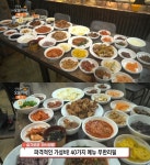 생방송오늘저녁 파주 40가지 메뉴 무한리필 맛집 위치는? 가성비 한식뷔페!
