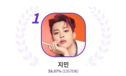 방탄소년단 지민, 배스킨라빈스31 광고에 찰떡인 스윗한 매력의 스타는? 익디 투표 1위