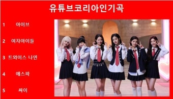 아이브의 'LOVE DIVE' 유튜브코리아인기곡 1위, 여자아이들·트와이스 나연·에스파·싸이 TOP5…최다곡 진입은 임영웅