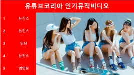 [유튜브인기뮤비] 뉴진스의 NewJeans (뉴진스) Attention Official MV... 뉴진스·딘딘·뉴진스·임영웅 TOP5…최다곡 진입은 임영웅... 