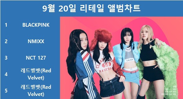 엔믹스(NMIXX) 해원, 블랙핑크 커버 무대 실수로 겪은 성장과 다짐