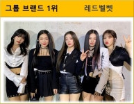 [빅데이터그룹브랜드 랭킹] 레드벨벳 2회째 1위(2관왕), 방탄소년단·뉴진스·디케이지·르세라핌 TOP5…여자아이들·포레스텔라·오메가엑스...