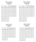 2023학년도 수능, 답지 공개…등급컷 2022와 비슷