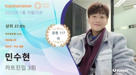 민수현, 써클차트 3회 진입·점유율 공동 117위…대표곡은 무심 세월(2023년 1월)