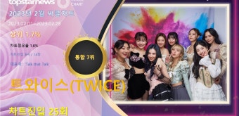 트와이스(TWICE), 써클차트 25회 진입·점유율 통합 7위…대표곡은 'Talk that Talk'(2023년 2월)