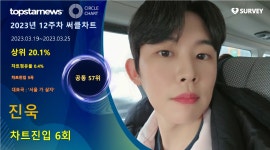 진욱, 서울 가 살자 히트…감성 장인 입증하며 성장 기대감도 UP