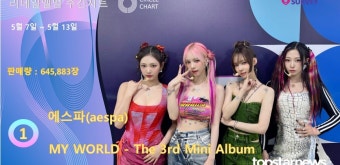 에스파, 써클차트 19주차 리테일앨범주간차트 1위, 세븐틴·르세라핌 TOP5
