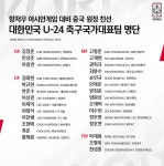 아시안게임 대비 U-24 한국 VS 중국, 중계 채널→소집 명단 관심