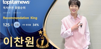 '초심을 잃지 않는' 이찬원 독자 추천 23,500개 받으며 125회째 1위…임영웅·박서진·영탁·방탄소년단 지민·레드벨벳 웬디·마동석...