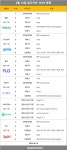 [음원차트 일간종합] 19일 1위는 (여자)아이들(멜론·지니·플로·벅스 4관왕)·아이브(바이브)·방탄소년단 지민(스포티파이)…최다차트진입 및... 