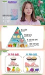 미라클푸드 요요 없는 다이어트 식단, 구석기-저지방·저당-지중해 단계별…사우나 체중 감량 도움 되나? [어제픽]