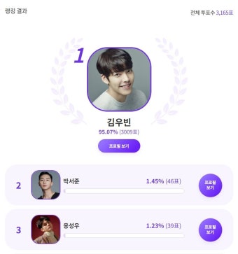 김우빈, 