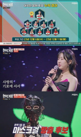 '현역가왕', 투표 1위 전유진-2위 김다현-3위 마리아…마스크걸 정체 오리무중?