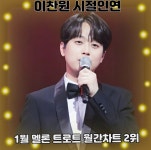 `삶의 숭고함이 담겨있는` 이찬원의 `시절인연(時節因緣)` 월간 차트 TOP2 등극