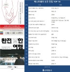 [베스트셀러] '사소한 것들로 하는 사랑이었다'(리처드 칼슨 외), '완전 (망)한 여행'(허휘수 외)(7월 29일)