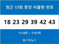 [로또명당통계] 1등 당첨금액 누적순위 및 1등 당첨번호 최다배출 판매점 순위