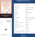 [베스트셀러] 세상을 바꾼 수식(도미시마 유스케), 버리는 기쁨 다시 찾은 행복(마스노 슌묘)(8월 12일)