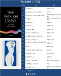 [베스트셀러] '이기적 유전자'(리처드 도킨스), '나는 소망한다 내게 금지된 것을'(양귀자)(9월 15일)