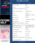 [베스트셀러] 정보기관의 스파이들(정일천)-세이프하우스, 퓨처 셀프(벤저민 하디)-상상스퀘어(10월 6일)