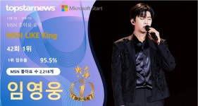 임영웅, MSN 좋아요 2,218개로 42회째 1위…이찬원·방탄소년단·방탄소년단 진·방탄소년단 지민 TOP5