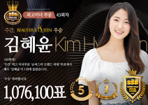 김혜윤, 43회차 여자 배우·최고 미녀 스타 부문 슈퍼스타 브랜드 파워 투표 1위 [슈퍼스타 투표 결과]