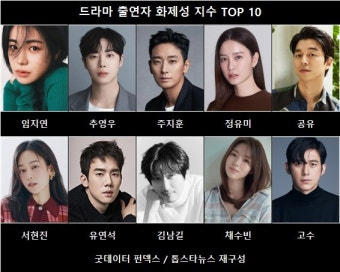 임지연·추영우의 '옥씨부인전'과 주지훈·정유미의 '사랑은 외나무다리에서' 등 연말 드라마 화제(굿데이터 펀덱스)