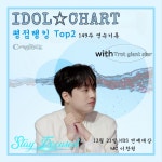 `트롯거성` 이찬원, 12월 2주 차 평점랭킹 TOP2...149주 연속 2위