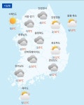 대체로 흐리고 아침 영하권, 낮 최고 5∼13도(내일 날씨)  