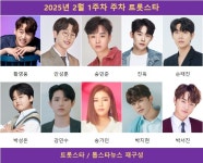 황영웅,  2월 1주차트롯스타 1위…안성훈 뒤이어