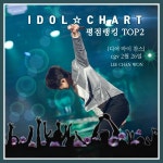 `트롯거성` 이찬원, 2월 1주 차 평점랭킹 TOP2...157주 연속 2위