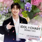 `트롯거성` 이찬원, 2월 4주 차 평점랭킹 TOP2...160주 연속 2위