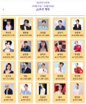 최수호, 트롯스타 2025년 4월 1주차 1위…인기 트로트 가수들의 치열한 경쟁