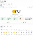 [연천 날씨] 4월 16일 맑고 선선한 하루…야외 활동 무리 없어