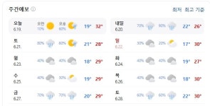 충청남도 공주, 토요일까지 비…일요일 낮 기온 30도 회복