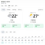서산 29~30일 비 소강 속 구름 많음…기온 큰 변화 없어