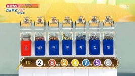 연금복권 720 286회 당첨 번호(1보)