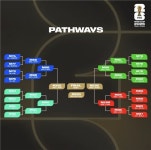 FIFA랭킹 1~4위 분리편성…북중미월드컵, 강호 맞대결은 4강부터