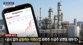 [특징주 분석] 저PBR 부각에… 이화산업 저평가 화학관련주 수급 전환 포인트