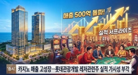 너나들이관광레저주 | [분석] 카지노 매출 고성장… 롯데관광개발 레저관련주 실적 가시성 부각