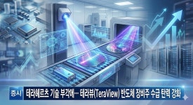 [분석] 테라헤르츠 기술 부각에… 테라뷰 반도체 장비주 수급 탄력 강화