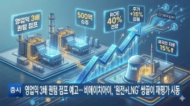 [분석] 영업익 3배 퀀텀 점프 예고… 비에이치아이, 원전+LNG 쌍끌이 재평가 시동